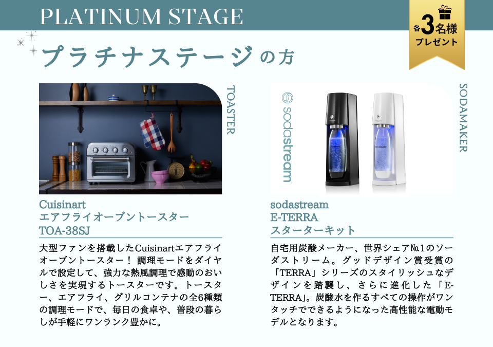 画像：プラチナステージの方一覧