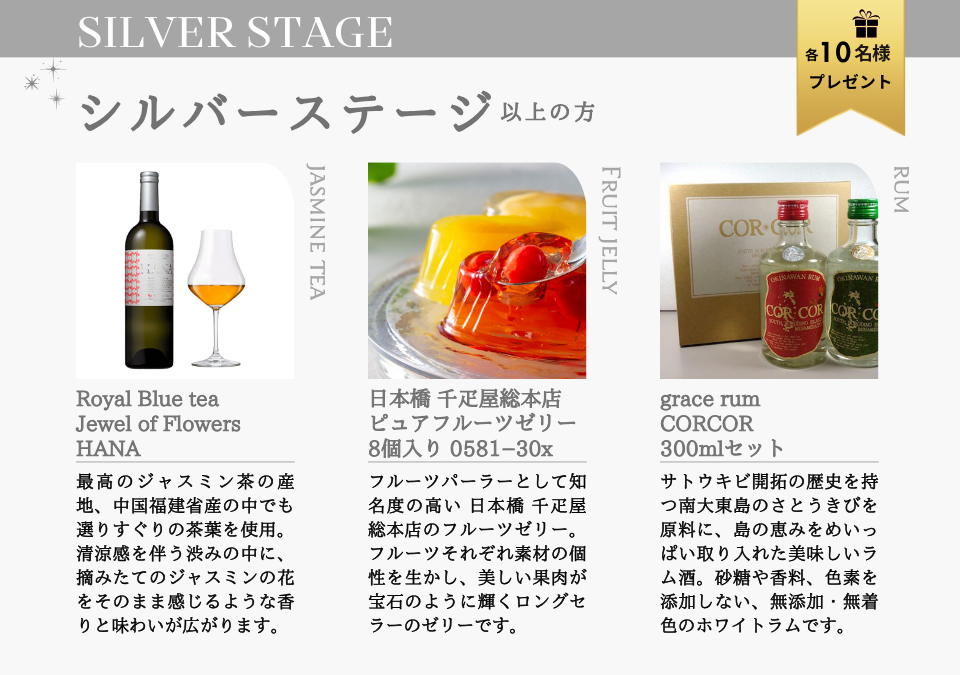 画像：シルバーステージ以上の方一覧