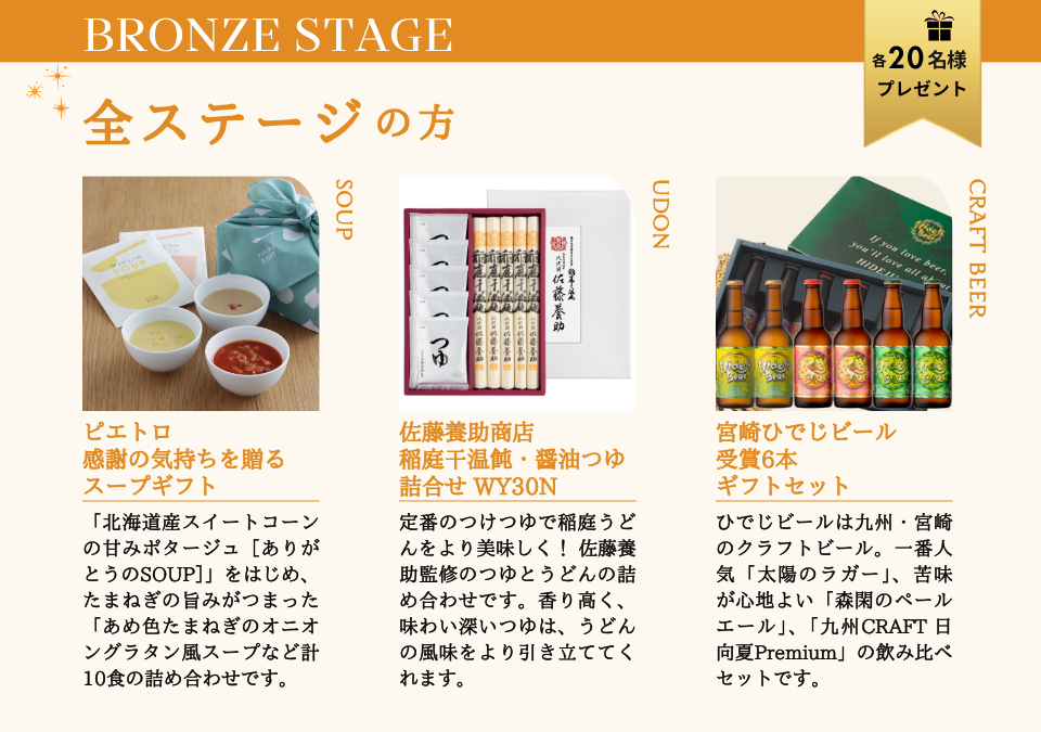 画像：全ステージの方一覧