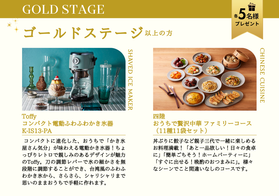 画像：ゴールドステージ以上の方一覧