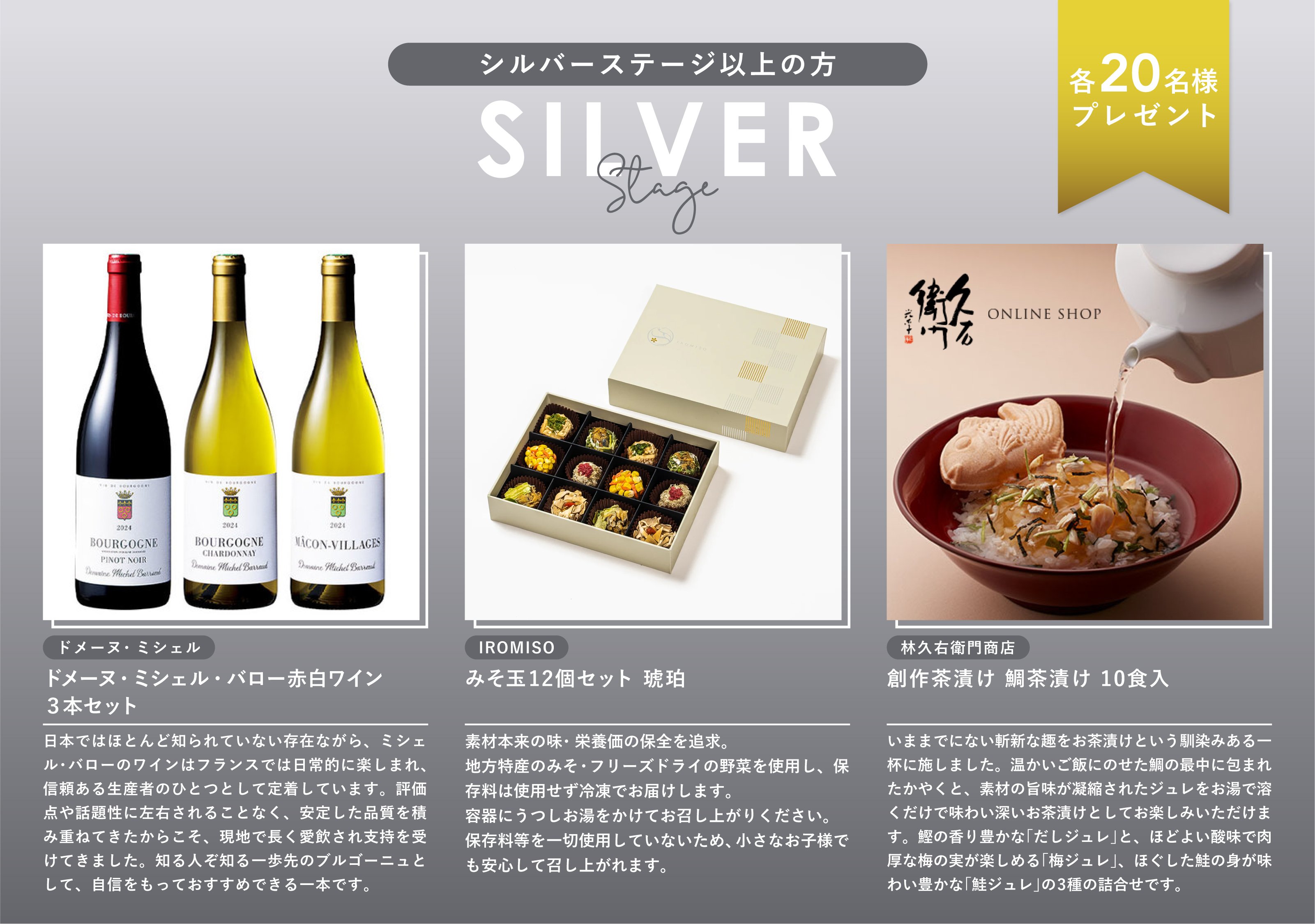 画像:シルバーステージ以上の方一覧