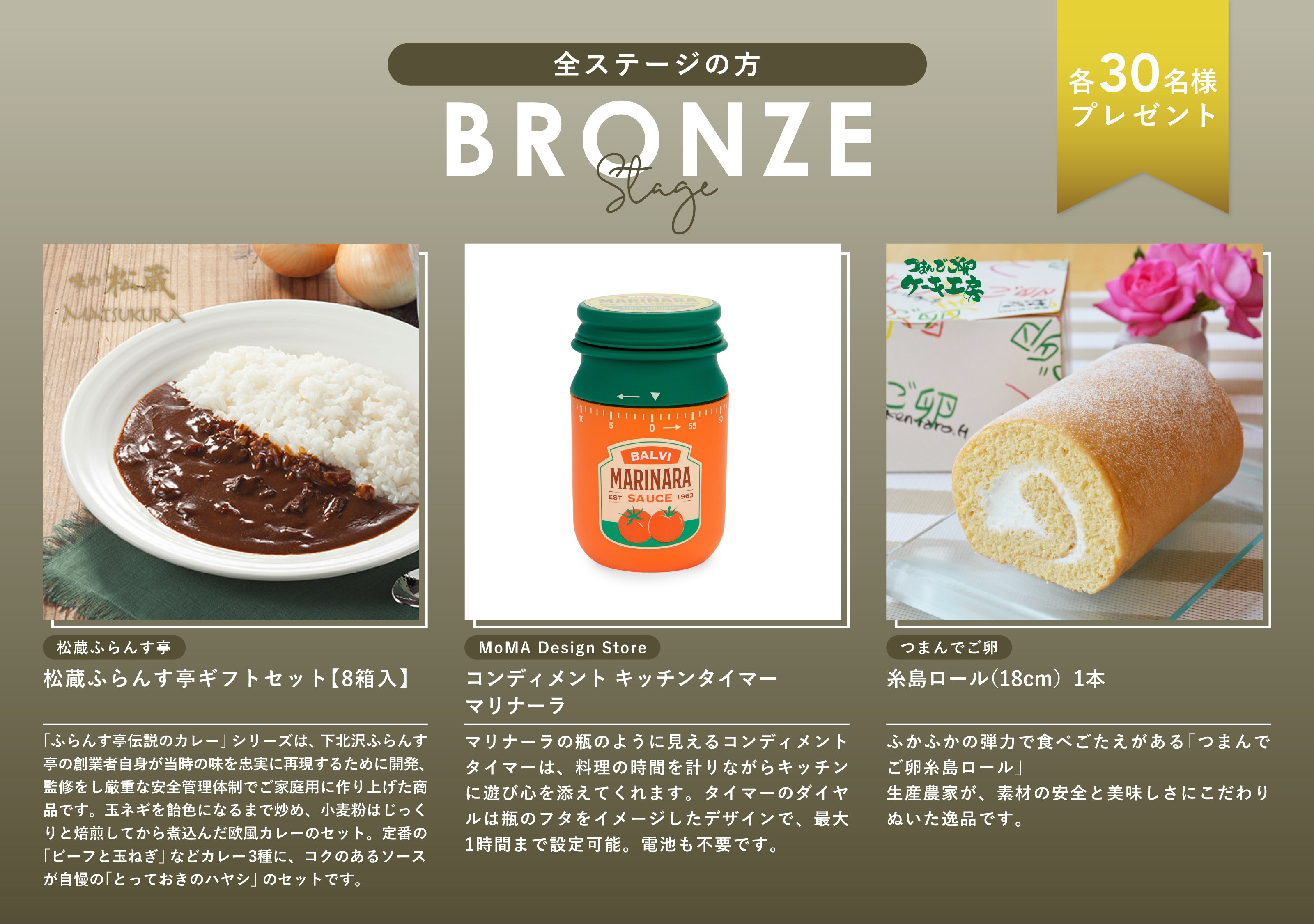 画像:全ステージの方一覧