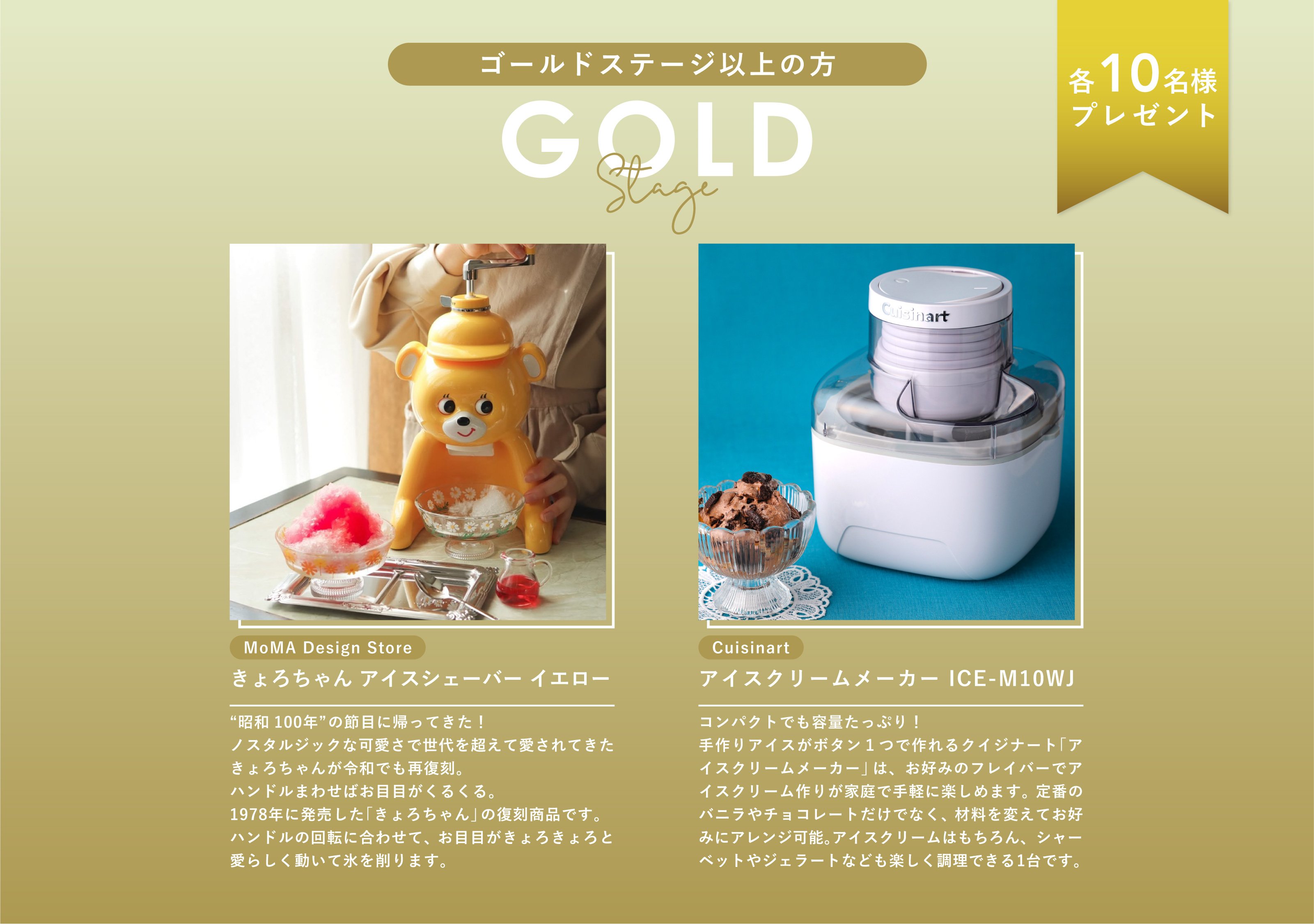 画像:ゴールドステージ以上の方一覧